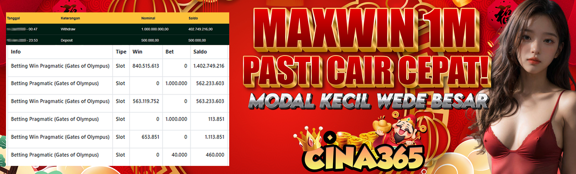 Cepat Maxwin 1M